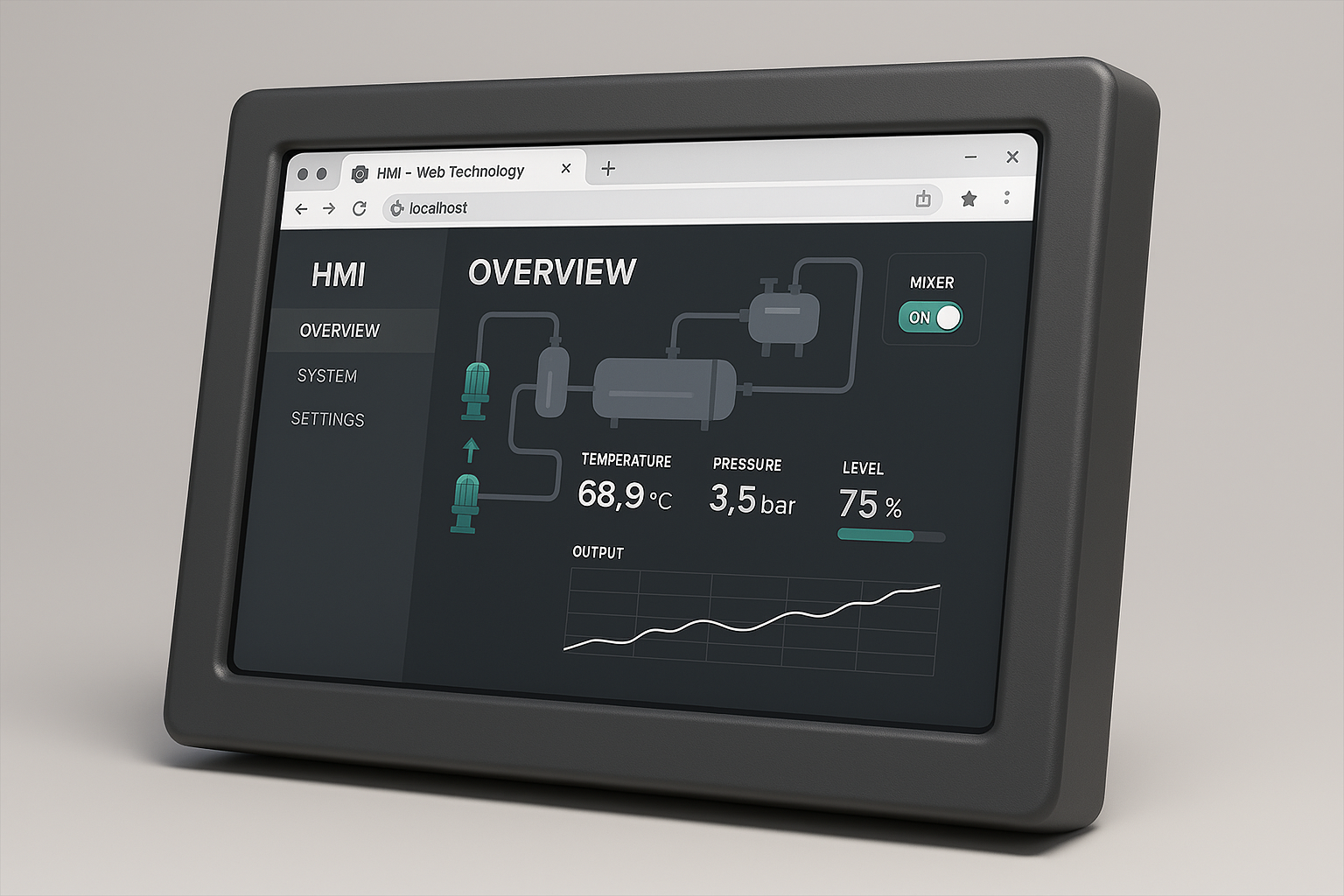 HMI Framework ontwikkelen met web-technologie